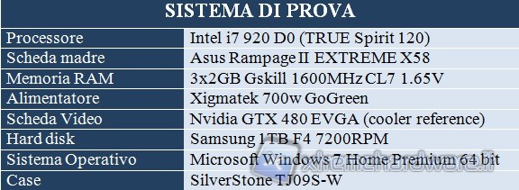 sistema_di_prova