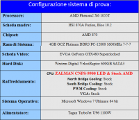 sistema_di_test