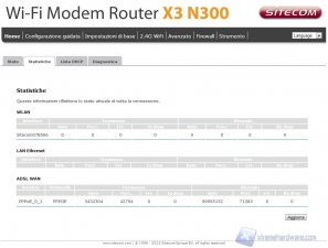 sitecom-4